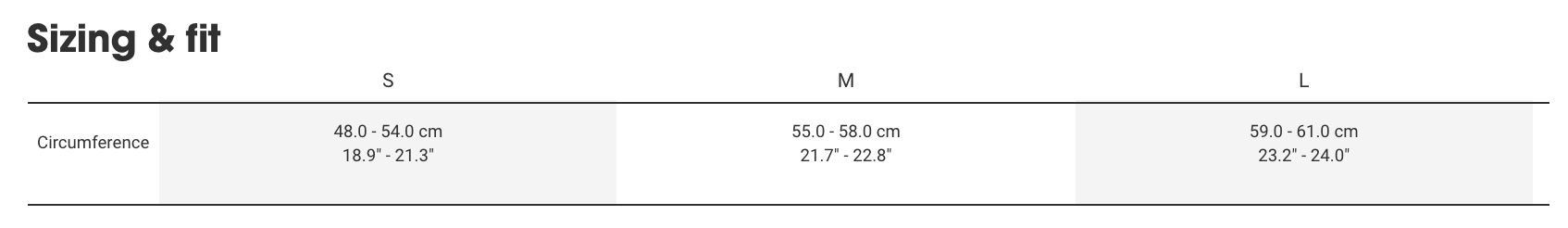 Sizing