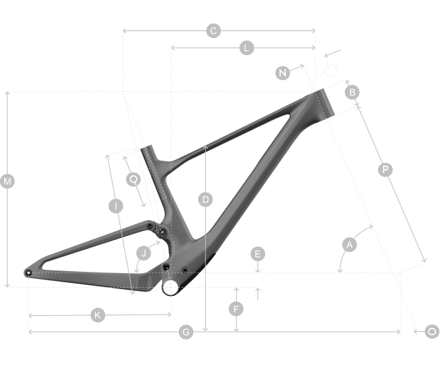 Geometry Geometry