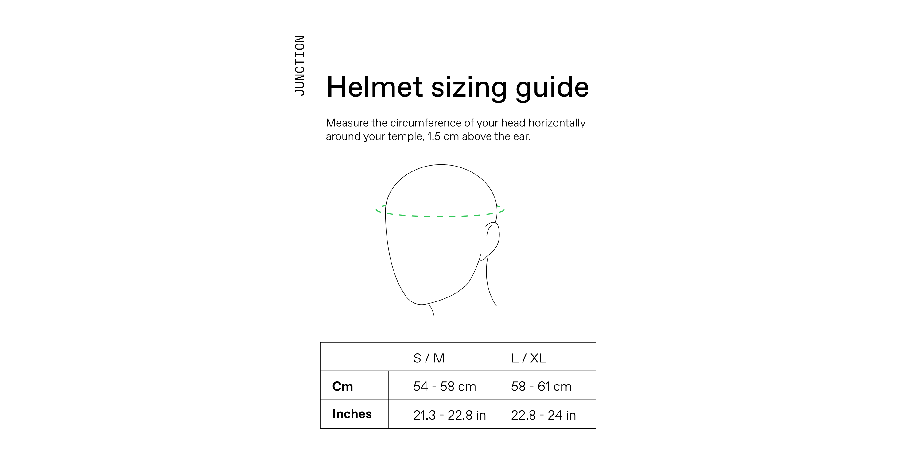 Sizing