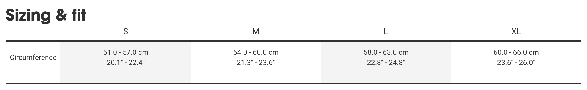Sizing