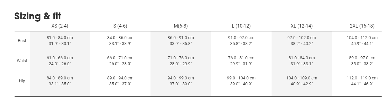 Sizing